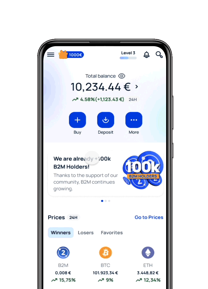 Pasos necesarios para invitar a un amigo