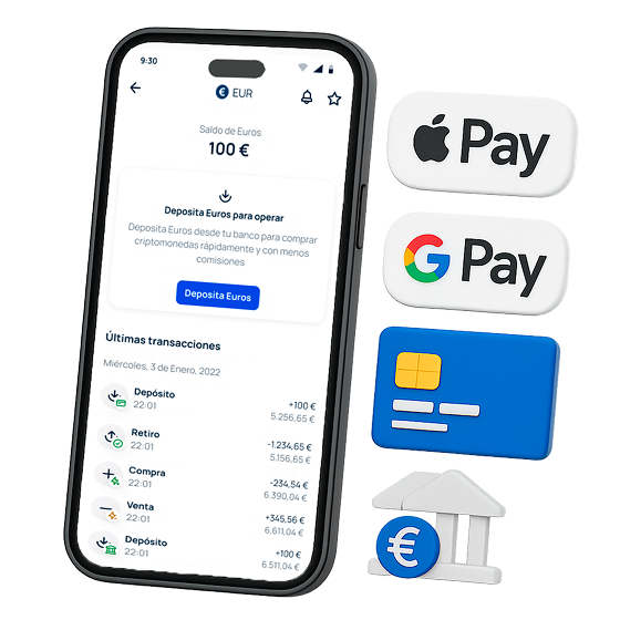 Usa tus euros con Bit2Me Wallet